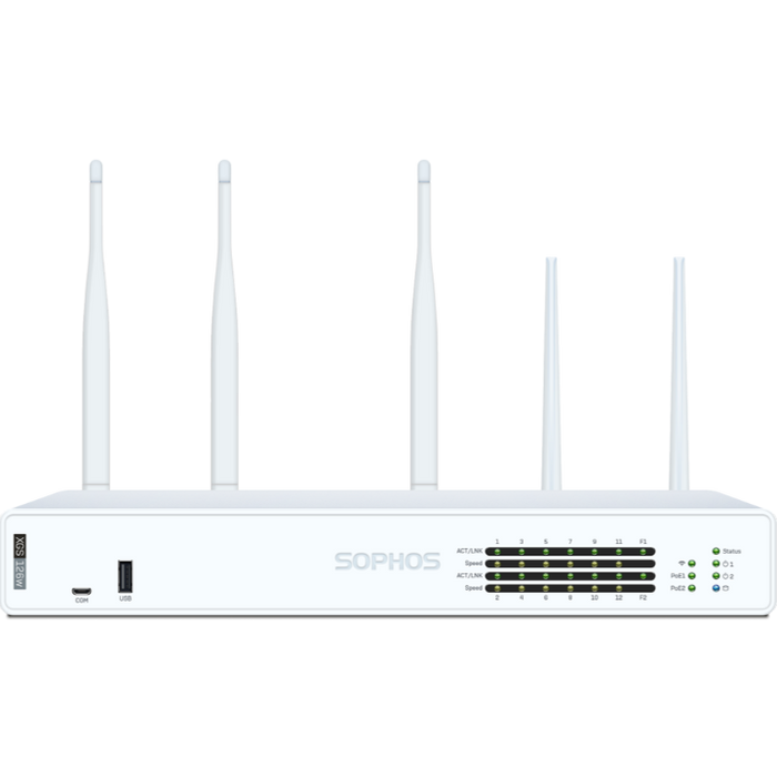 Sophos Firewall