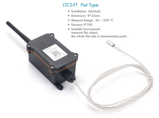 Dragino Flat Type Industrial LoRaWAN Temperature Transmitter