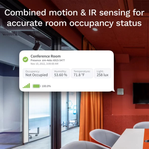 Room Occupancy Monitoring for Workplace Management and Optimization – Track Space Utilization and Optimize Service Schedules – No Subscription Required