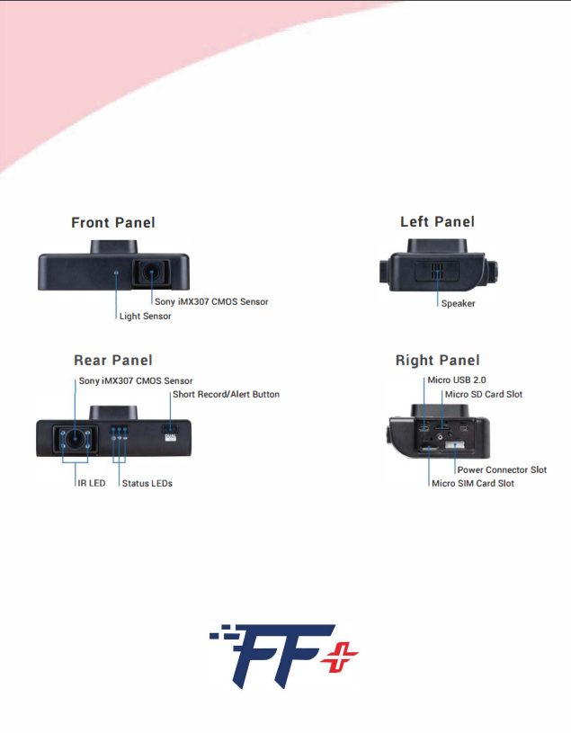 {{ product_title }} | {{ product_type }} from Partners IT Group