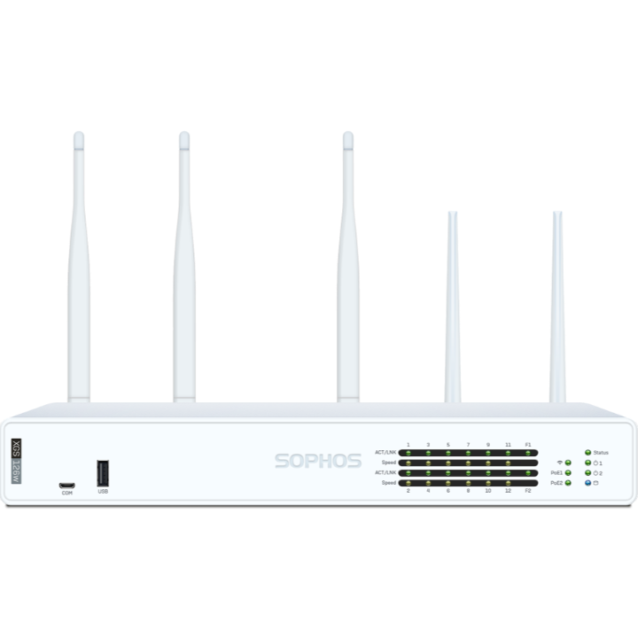 {{ product_title }} | {{ product_type }} from Partners IT Group