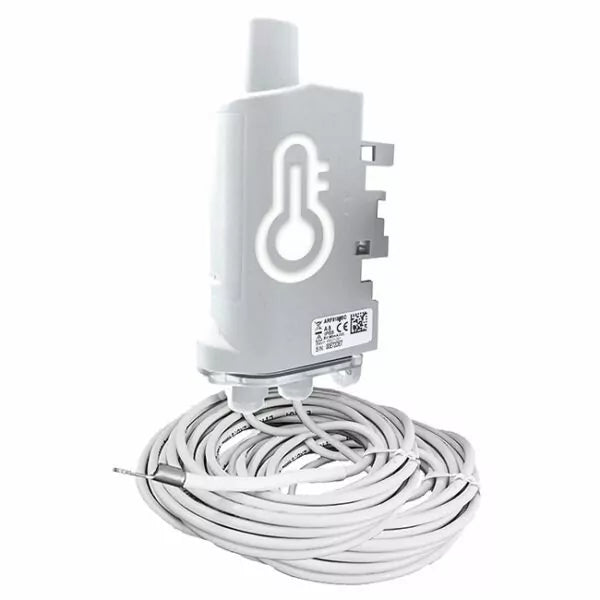 {{ product_title }} | {{ product_type }} from Partners IT Group