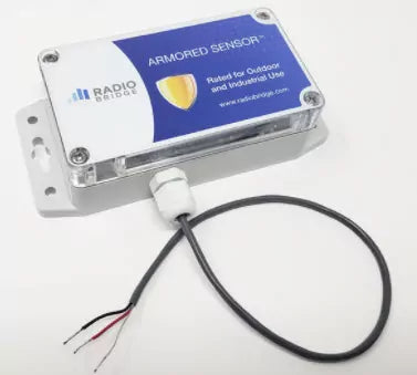 {{ product_title }} | {{ product_type }} from Partners IT Group