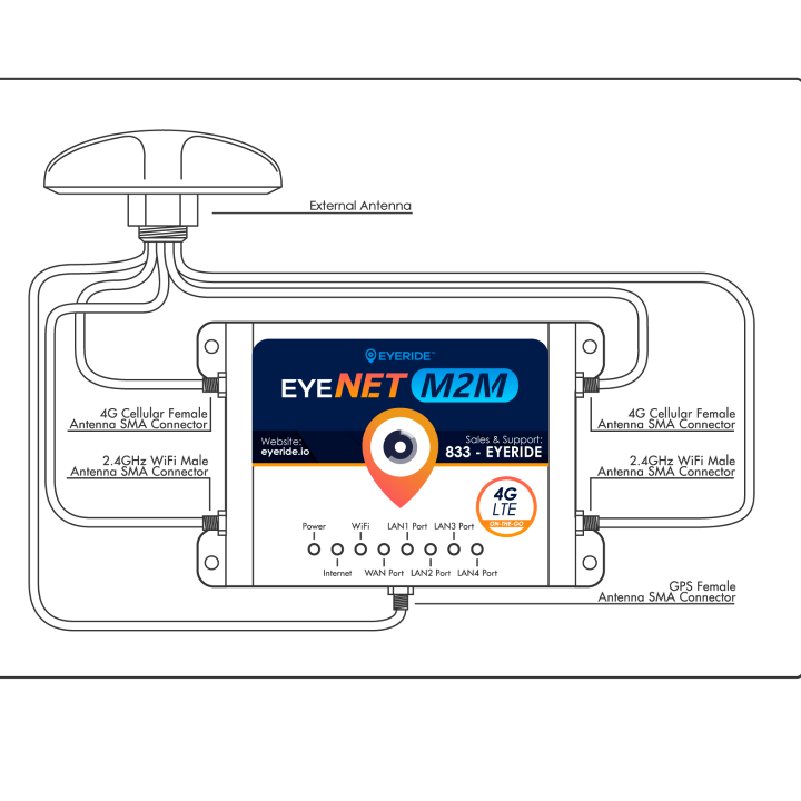 {{ product_title }} | {{ product_type }} from Partners IT Group