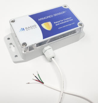 {{ product_title }} | {{ product_type }} from Partners IT Group