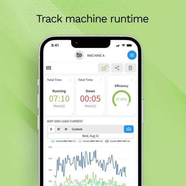 Energy and Runtime Monitoring – Track Energy Usage of Industrial and Commercial Assets, Monitor Machine Runtime, and Track HVAC Efficiency.